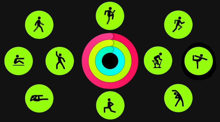 How To Cancel Apple Fitness Plus Subscription | A Step-by-Step Guide!