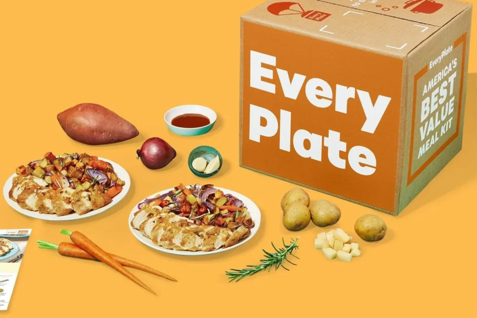 Cancel EveryPlate